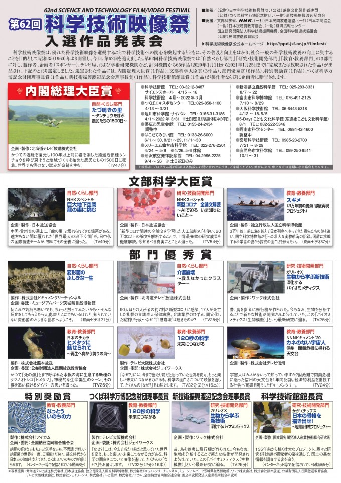 科学技術映像祭「NHKスペシャル 新型コロナ全論文解読」