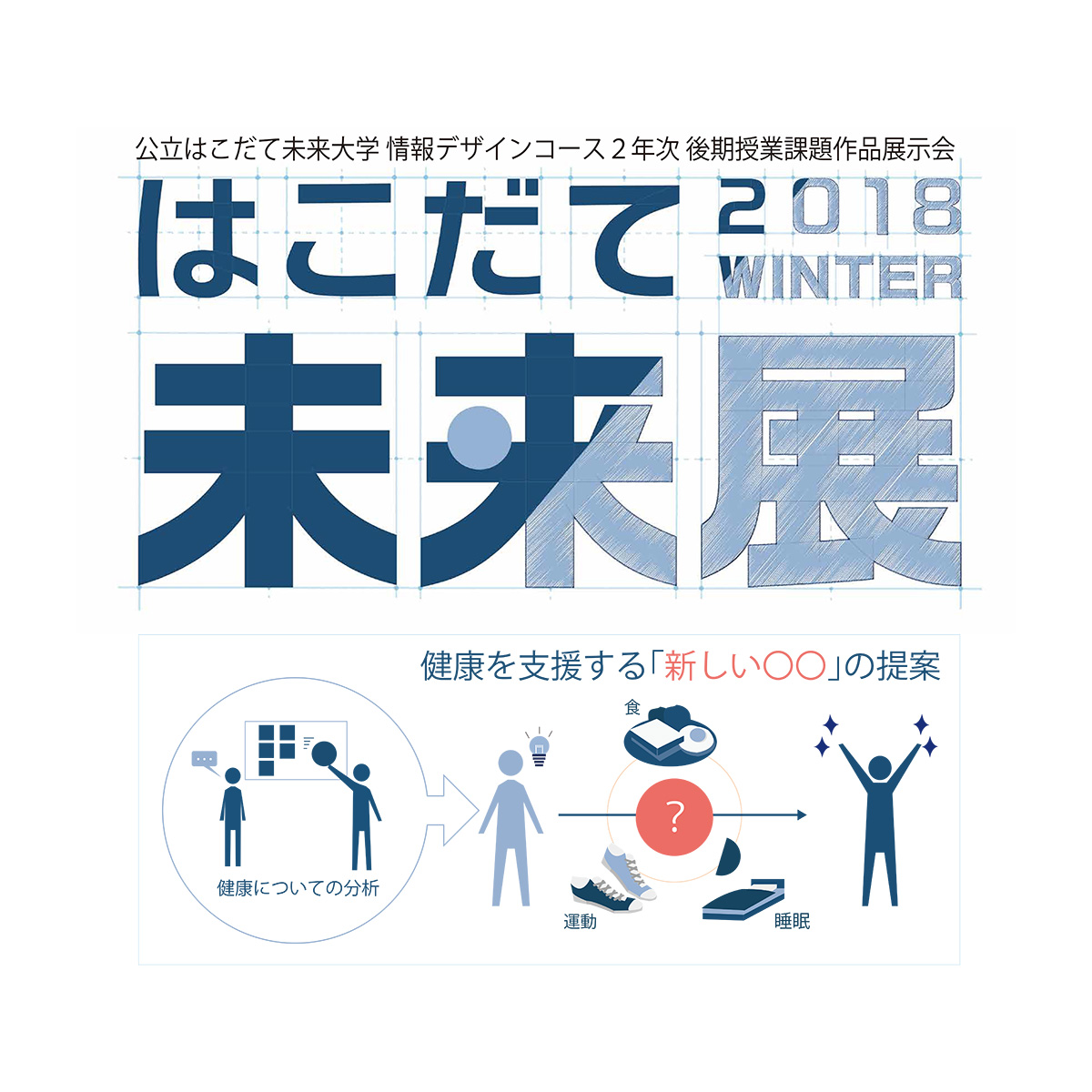 はこだて未来展2018