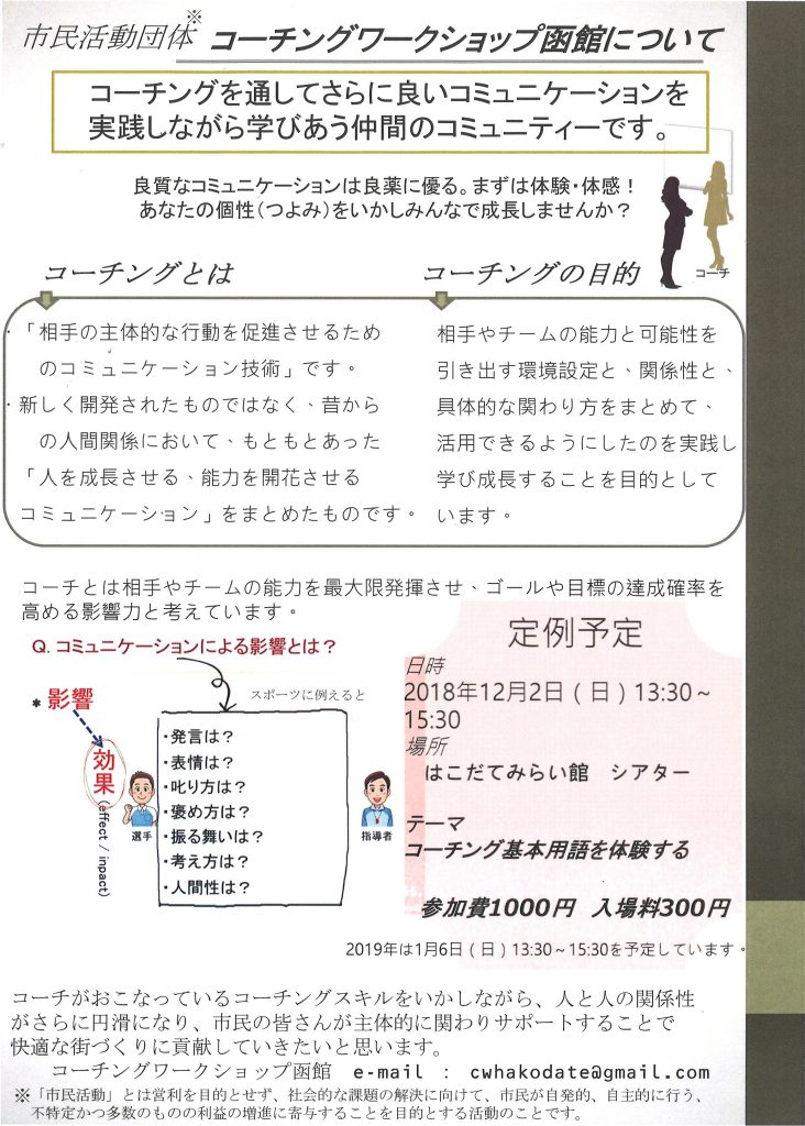 コーチング基本用語を体験しよう