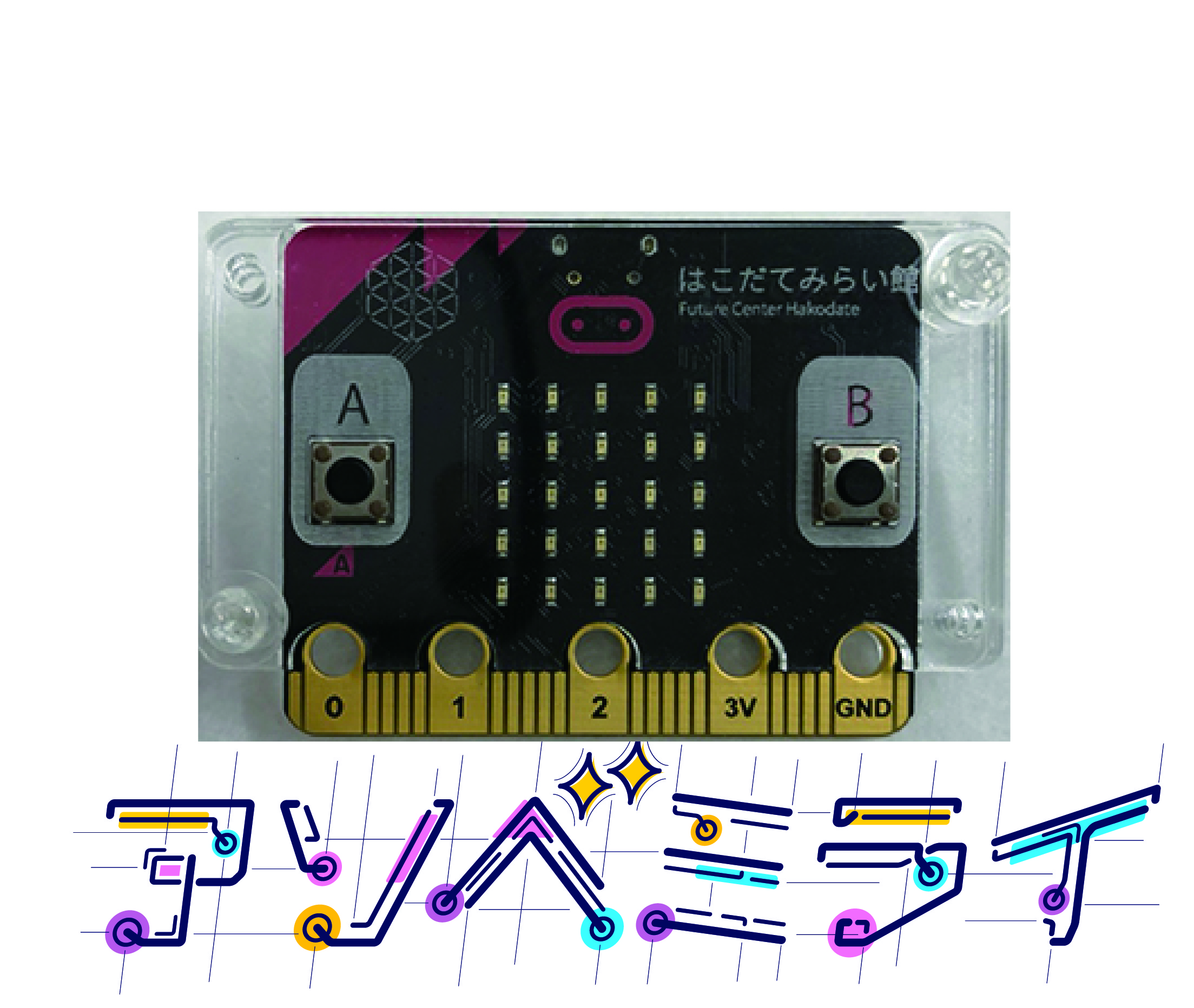 アソベミライ「micro:bit」