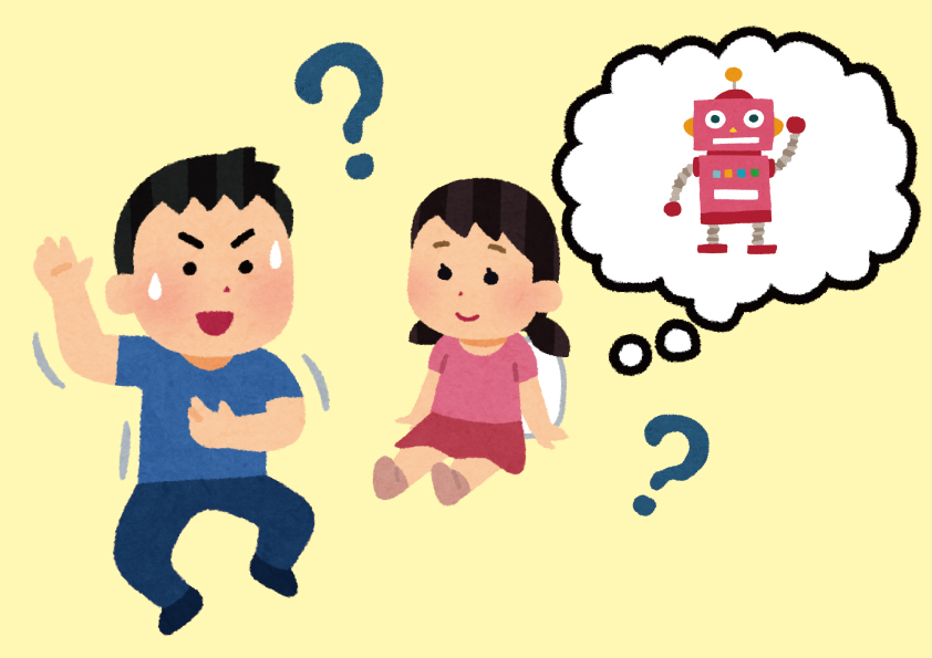 ジェスチャーゲーム